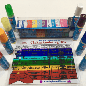 Complete kit of 8 Chakra Balancing Roll-ons